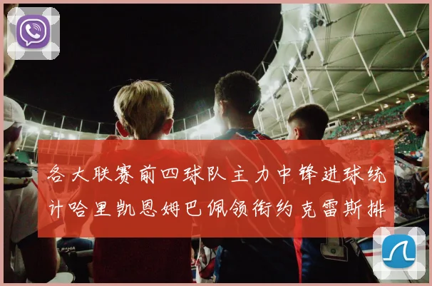 各大联赛前四球队主力中锋进球统计哈里凯恩姆巴佩领衔约克雷斯排名倒数第二